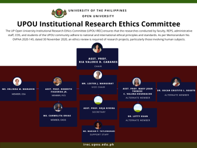 About UPOU IREC – Institutional Research Ethics Committee